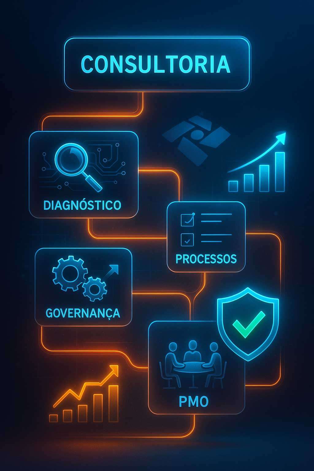 CONSULTORIA